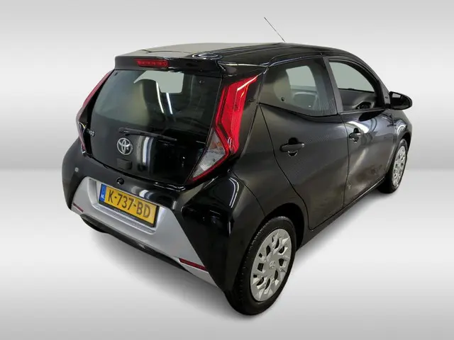 Toyota Aygo 2