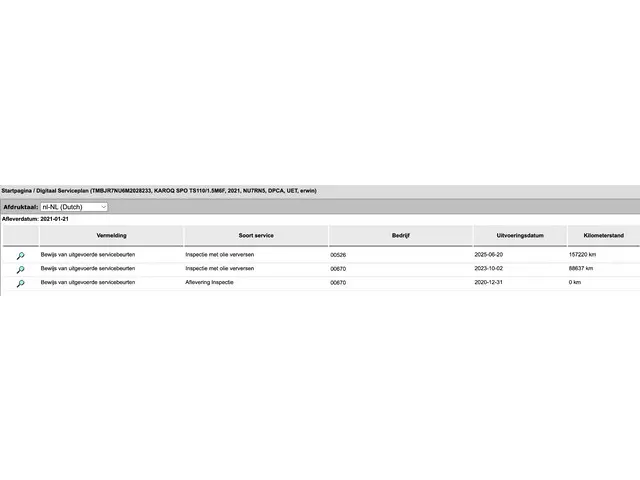Škoda Karoq 1.5 TSI ACT Sportline Business 2021 Benzine 41