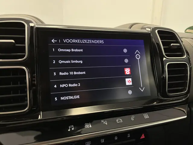 Citroën C5 Aircross 1.2 PureTech Business 2021 Benzine 23