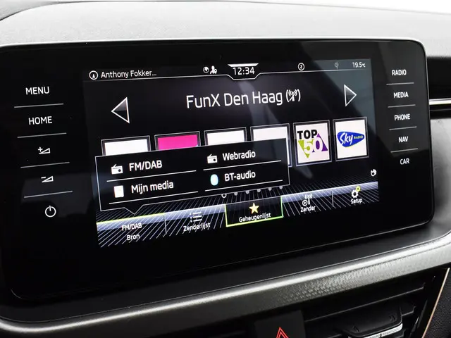 Škoda Scala 1.0 TSI 110pk Business Edition 2023 Benzine 30