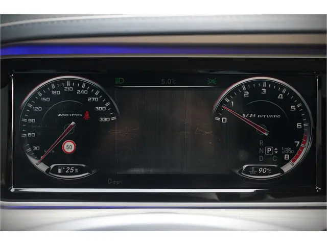 Mercedes-Benz S-Klasse AMG S63 4Matic Lang 2014 Benzine 52
