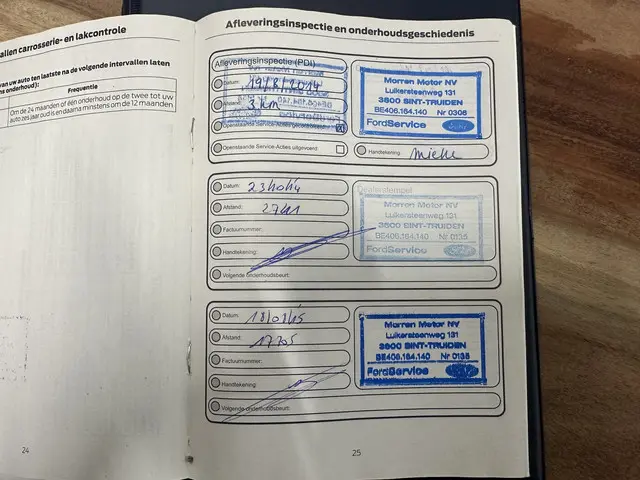 Ford Tourneo Connect Compact 1.0 Trend 2014 Benzine 31