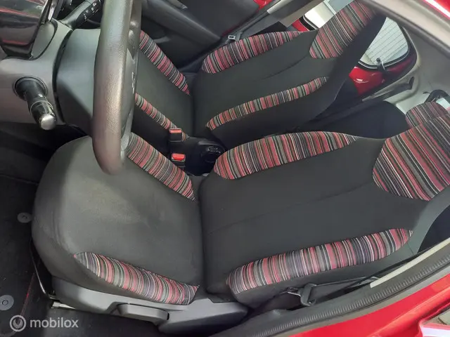 Citroën C1 1.0 e-VTi Feel , Airco Optie 2015 Benzine 7