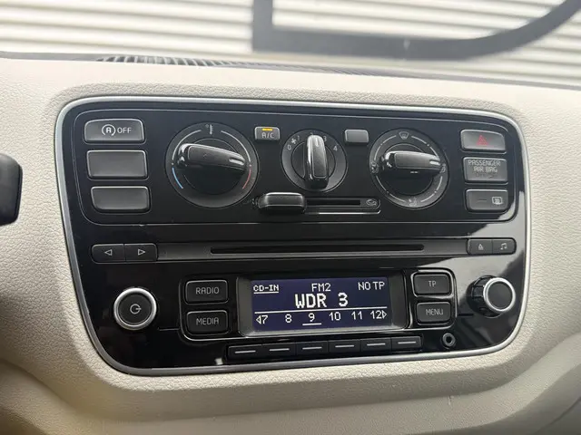 Volkswagen up! 1.0 groove up! BlueMotion 2014 Benzine 12