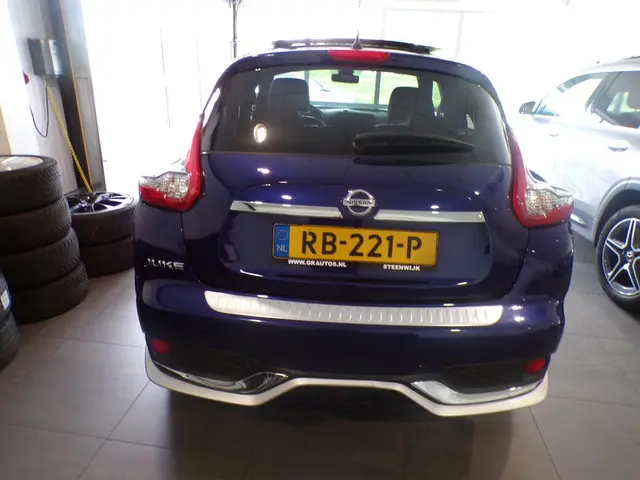 Nissan Juke 3