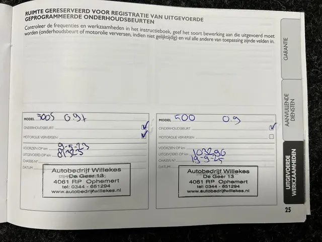 Fiat 500 0.9 TwinAir Turbo Sport 2018 Benzine 34