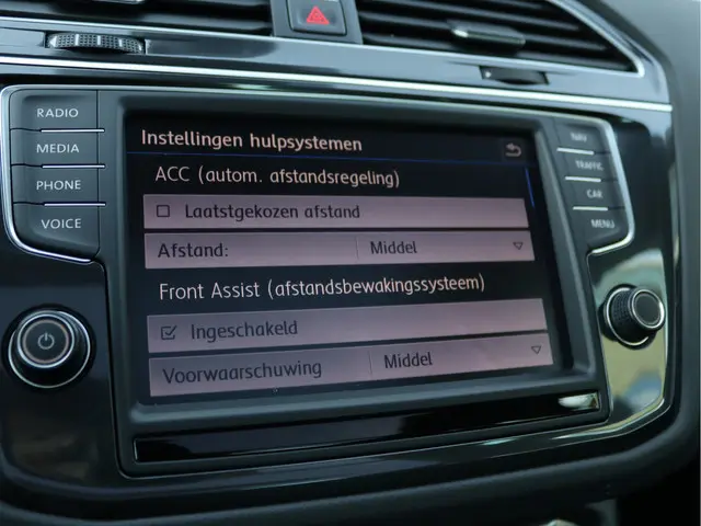 Volkswagen Tiguan 2.0 TSI 4Motion Highline 2017 Benzine 58