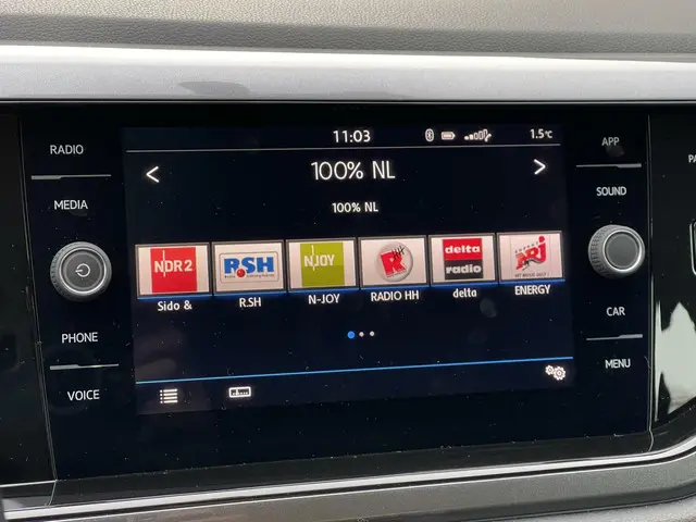 Volkswagen Polo 1.0 TSI Highline 2020 Benzine 18
