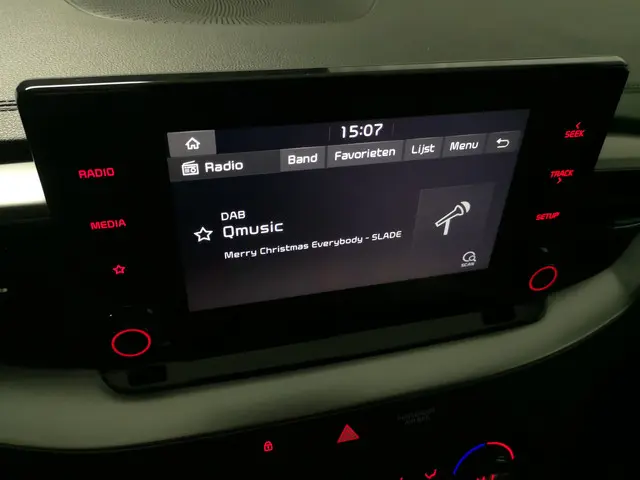 Kia Ceed Sportswagon 1.0 T-GDi DynamicLine 2021 Benzine 12