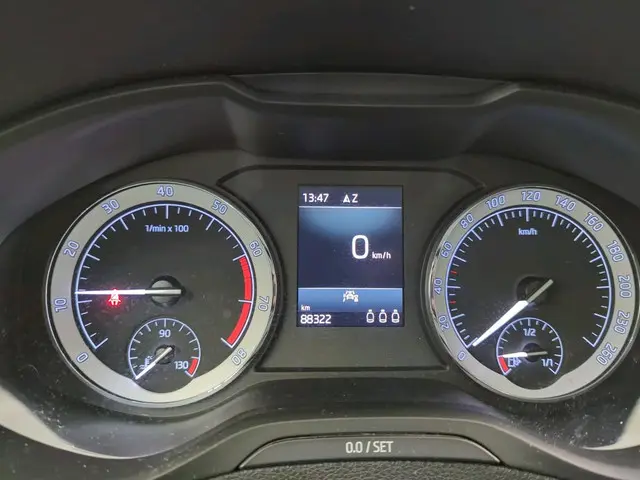 Škoda Karoq 1.5 TSI ACT Business Edition 2020 Benzine 6