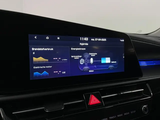 Kia Niro 1.6 GDi Hybrid DynamicLine 2022 Hybride Benzine 15