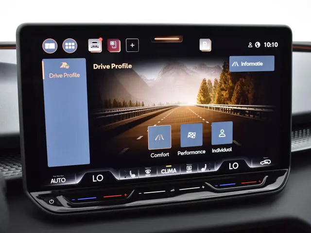 CUPRA Terramar 1.5 TSI 150pk DSG Business 2025 Benzine 27