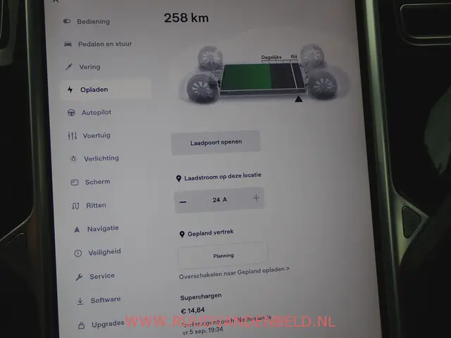 Tesla Model S 75D 2017 Elektrisch 16