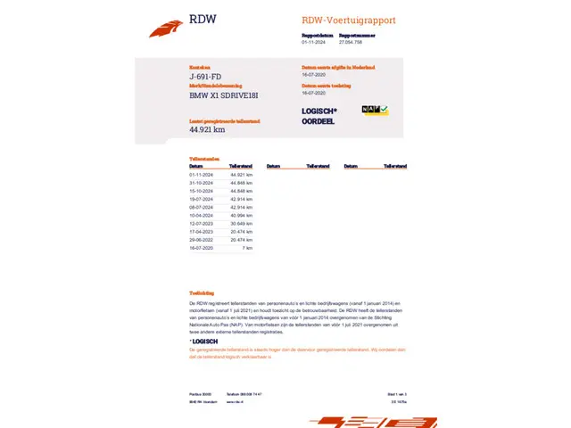 BMW X1 SDrive18i Executive Automaat 2020 Benzine 43