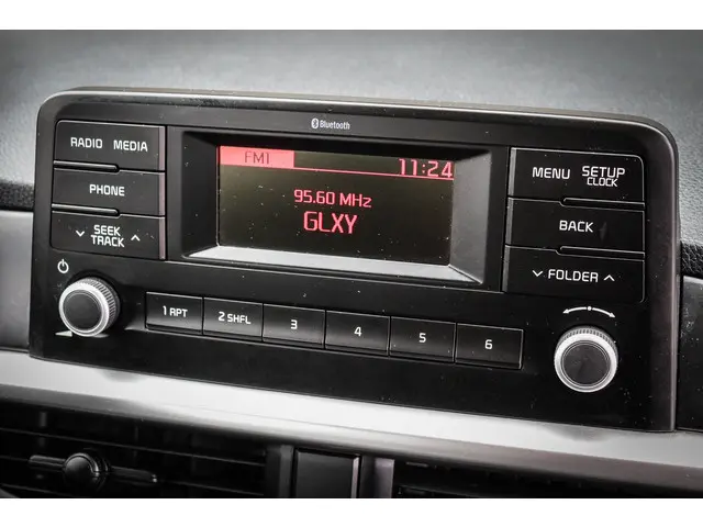 Kia Picanto 1.0 CVVT EconomyPlusLine 2019 Benzine 7