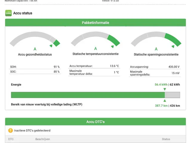 Volkswagen ID.3 Pro 58 kWh 2022 Elektrisch 4