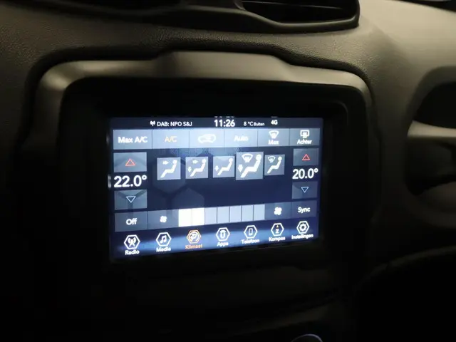 Jeep Renegade 1.3T DDCT Longitude 2020 Benzine 31