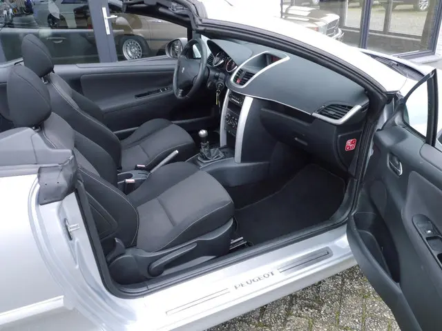 Peugeot 207 CC 1.6 VTi 2014 Benzine 6