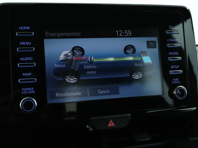 Toyota Yaris 1.5 Hybrid Dynamic 2021 Hybride Benzine 45