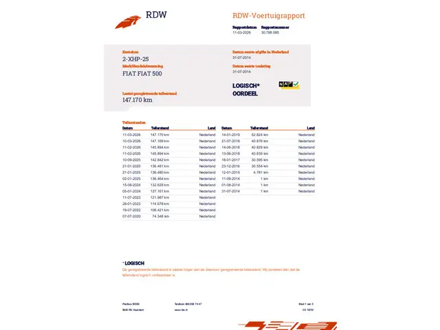 Fiat 500C 0.9 TwinAir Turbo 500S 2014 Benzine 24