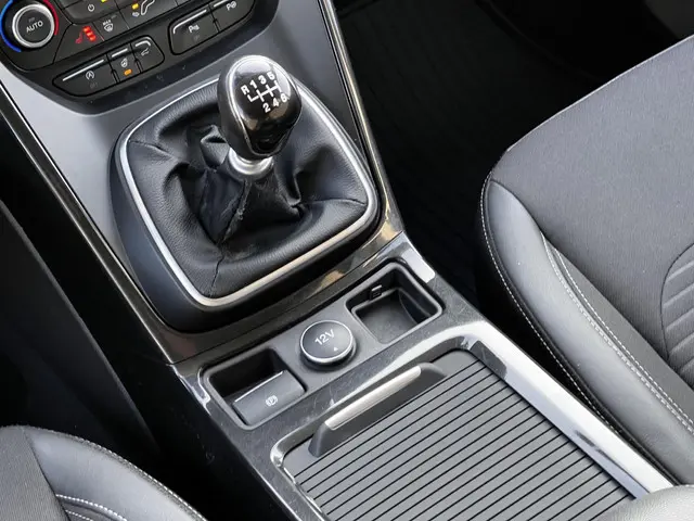 Ford Kuga 1.5 EcoBoost Titanium 2019 Benzine 22