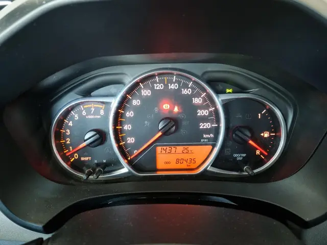 Toyota Yaris 1.3 VVT-i Dynamic Bi-Tone 2016 Benzine 52