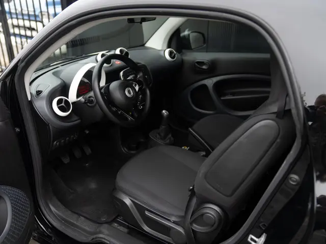Smart Fortwo 3