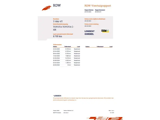 Toyota C-HR 1.8 Hybrid Dynamic 2023 Hybride Benzine 18