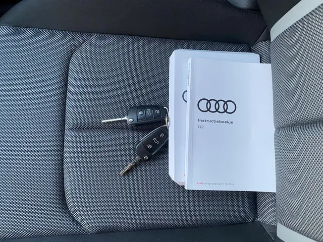 Audi Q2 35 TFSI Advanced edition 2023 Benzine 35