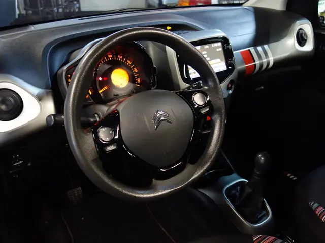 Citroën C1 1.2 e-VTi Airscape Shine 2016 Benzine 18