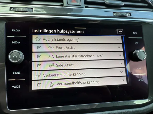 Volkswagen Tiguan 1.5 TSI R-Line Business+ 2022 Benzine 15