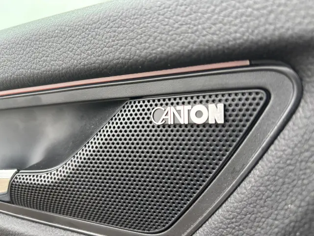 Škoda Kodiaq 1.5 TSI Sportline Business 2020 Benzine 28