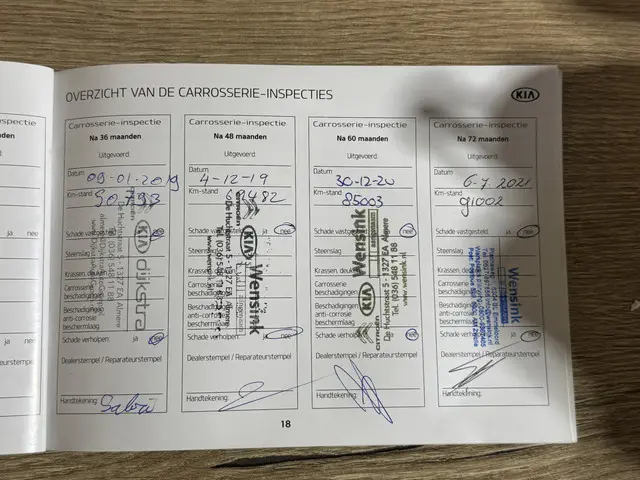 Kia cee'd 1.0 T-GDi DynamicLine 2016 Benzine 39