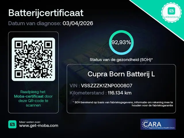 CUPRA Born Aut. Business One 62 kWh 2021 Elektrisch 6