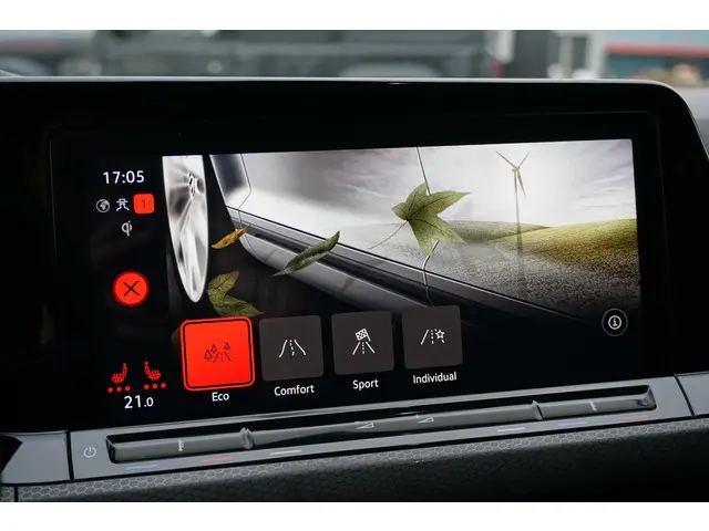 Volkswagen Golf 2.0 TSI GTI Clubsport 2021 Benzine 70