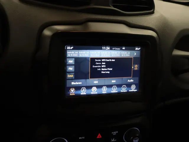 Jeep Renegade 1.3T DDCT Longitude 2020 Benzine 28