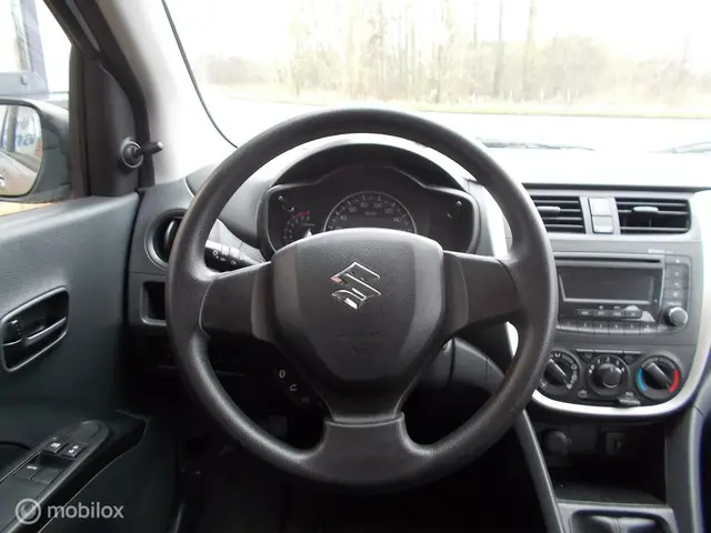 Suzuki Celerio 1.0 Comfort Airco | St.Bekr | CPV 2015 Benzine 12