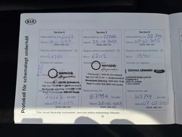 Kia Stonic 1.0 T-GDi DynamicLine 2020 Benzine 28