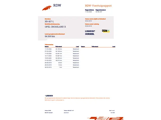 Opel Crossland X 1.2 Innovation 2019 Benzine 30