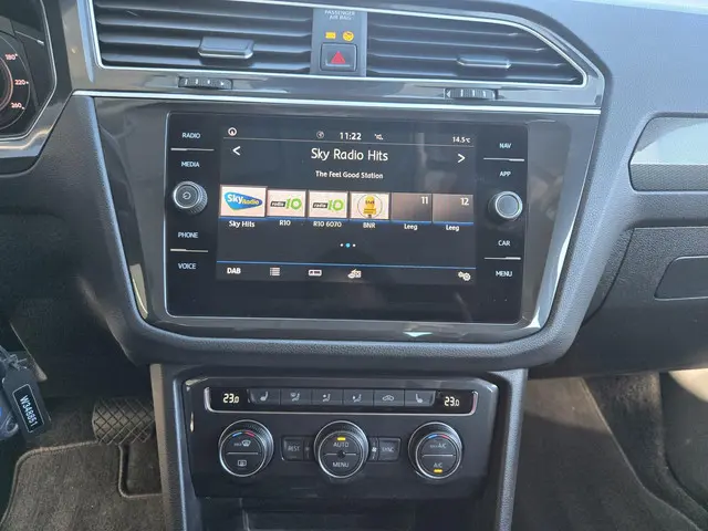 Volkswagen Tiguan 1.5 TSI ACT Highline 2019 Benzine 22