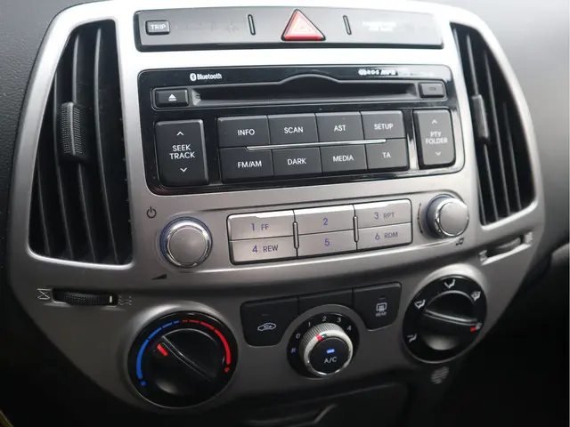 Hyundai i20 1.2 HP 2015 Benzine 7