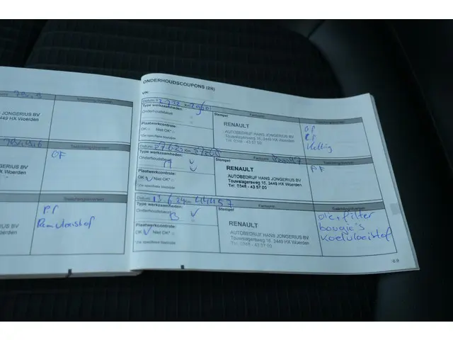 Renault Kadjar TCe 130 Bose 2018 Benzine 33