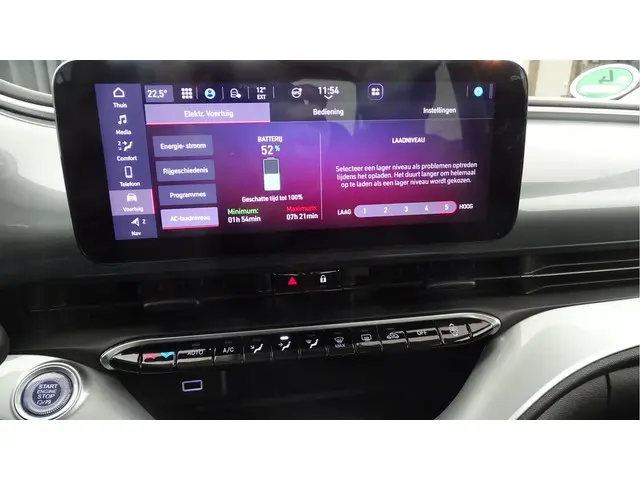 Fiat 500 Icon 42 kWh Long Range 2021 Elektrisch 48