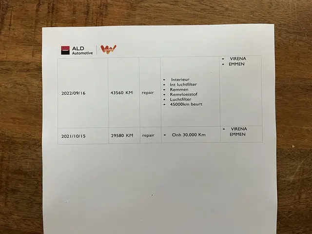 Kia Stonic 1.0 T-GDi DynamicLine 2019 Benzine 32