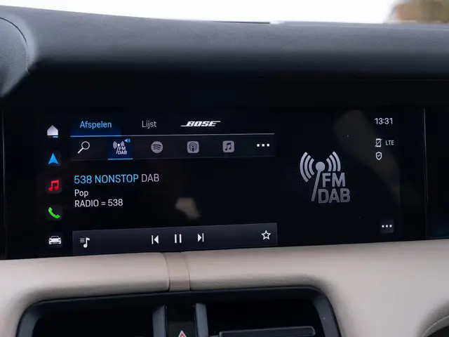 Porsche Taycan Sport Turismo 79 kWh 2022 Elektrisch 63