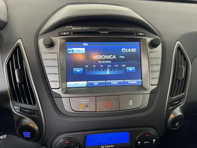 Hyundai ix35 1.6i GDI i-Vision 2015 Benzine 21