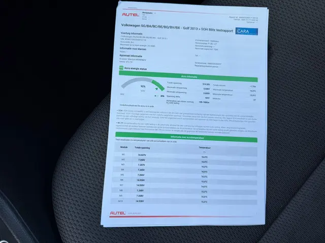 Volkswagen e-Golf e-Golf 2019 Elektrisch 24