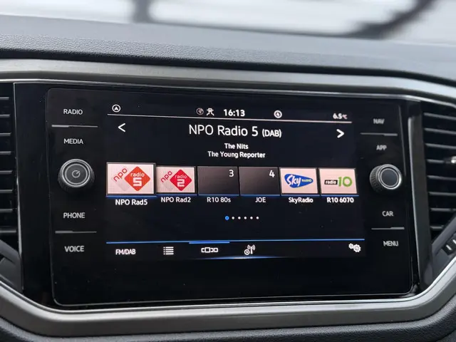 Volkswagen T-Roc 1.5 TSI Style 2021 Benzine 13