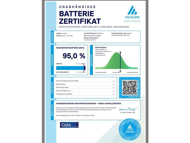 Hyundai Kona EV Fashion 39 kWh 2021 Elektrisch 24