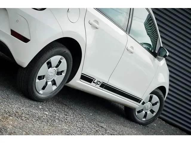 Volkswagen up! 1.0 BMT move up! 2018 Benzine 40
